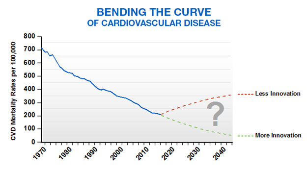 Amgen-BurdenofDisease-Amgen-EU__Graphic