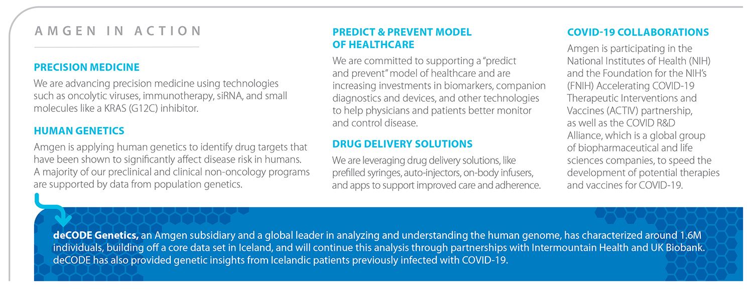 AmgenPillar2Updated11112020PrecisionandPersonalizedMedicineAmgeninAction3
